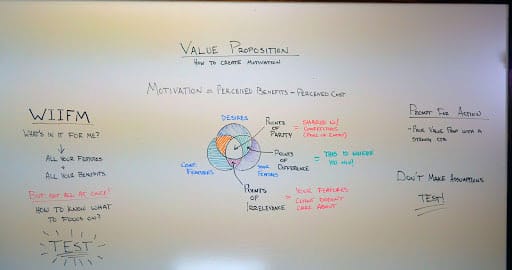 Crafting a Value Proposition – Whiteboard Wednesday