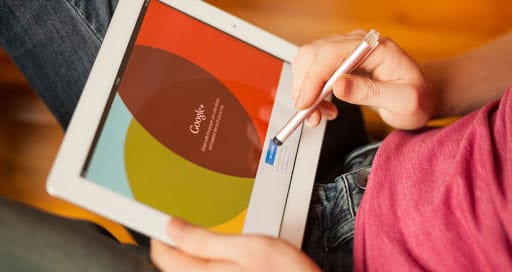 Google+ – What it is & How to Use it