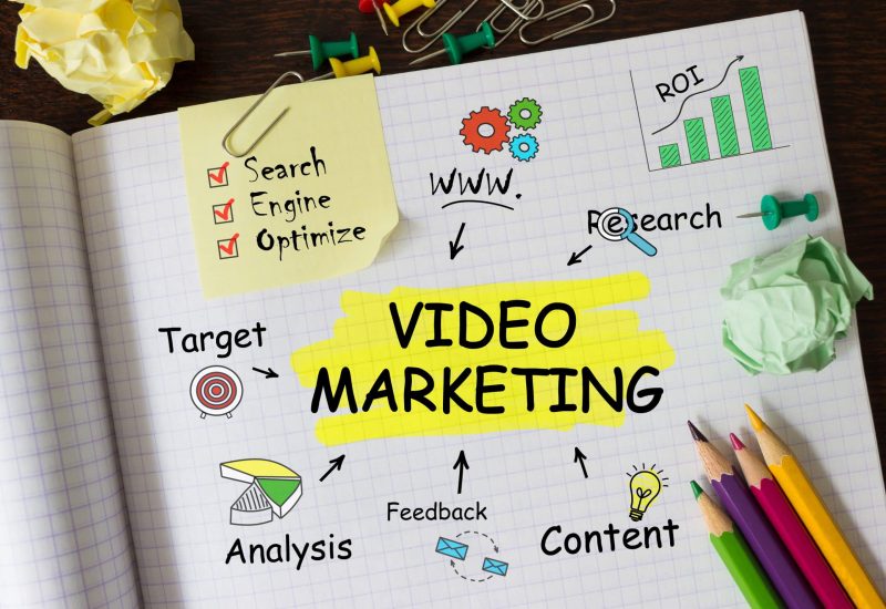 Why Should You Include Video in Your Marketing?